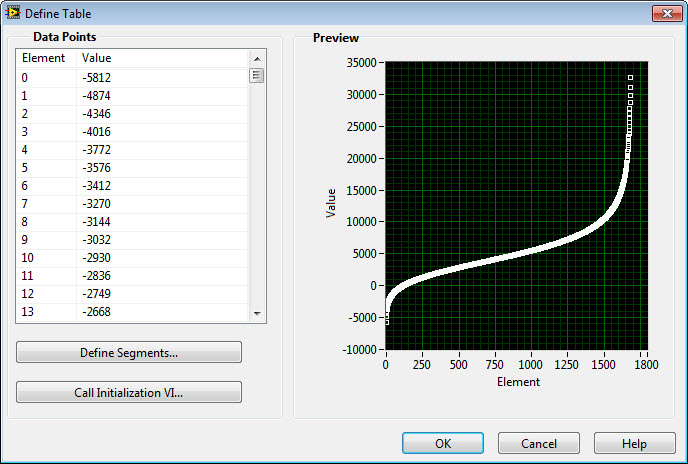 thermistor LUT values.jpg